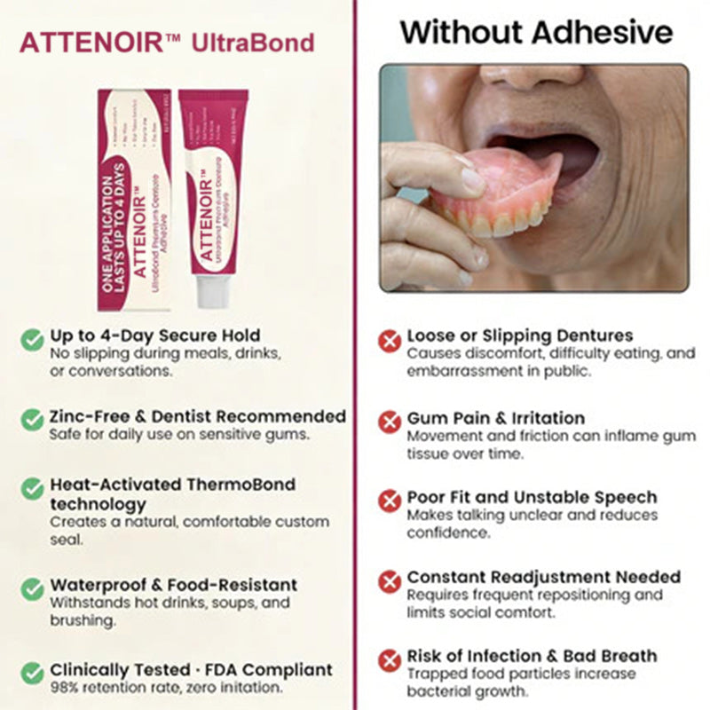 ATTENOIR™ Advanced Dental Adhesive 🔥 Sturdy and comfortable, and zinc-free 🦷